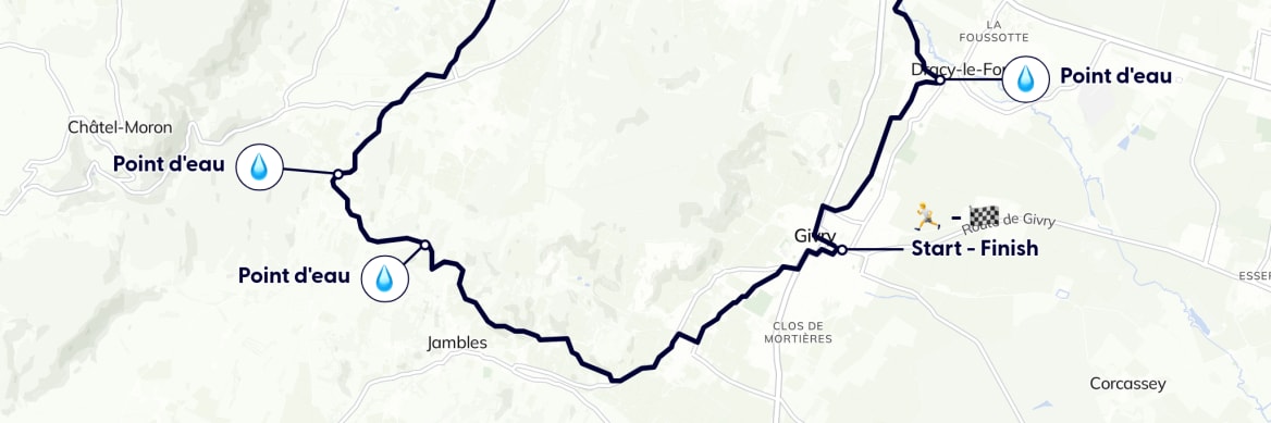 GPX