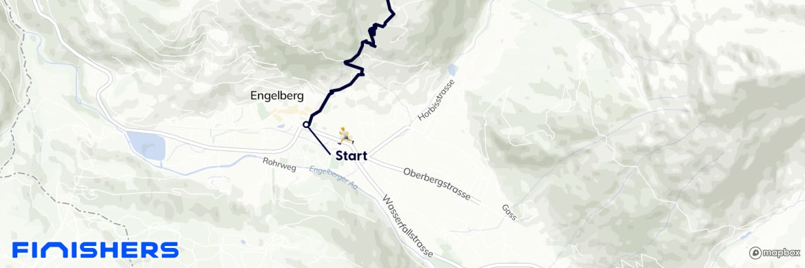 GPX