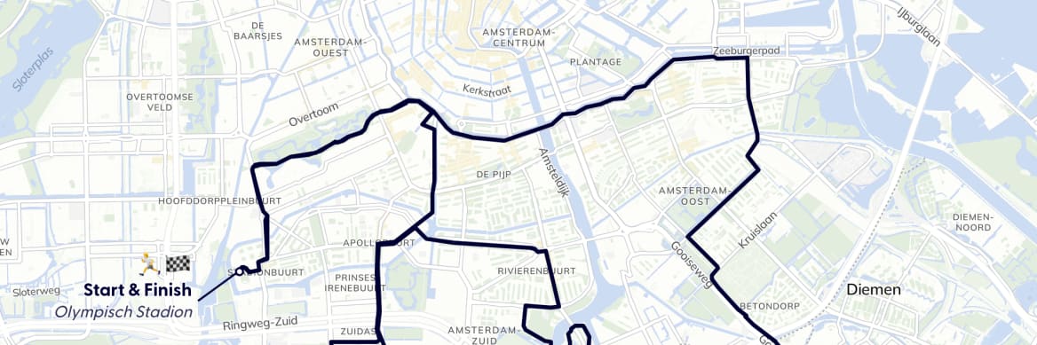 GPX
