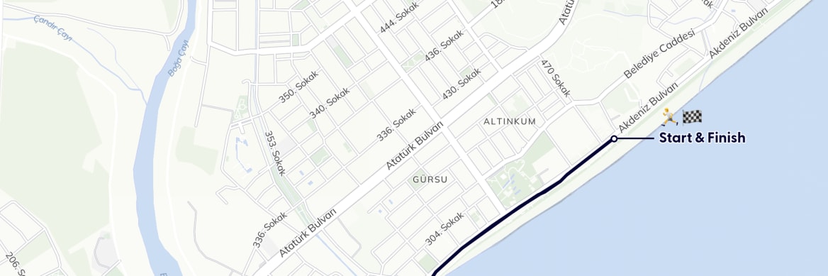 GPX