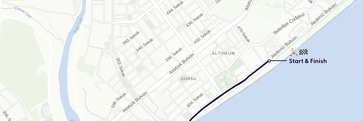 GPX