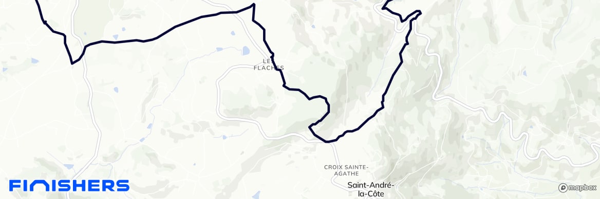GPX
