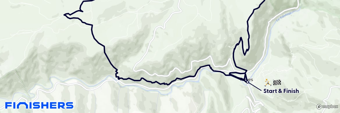GPX
