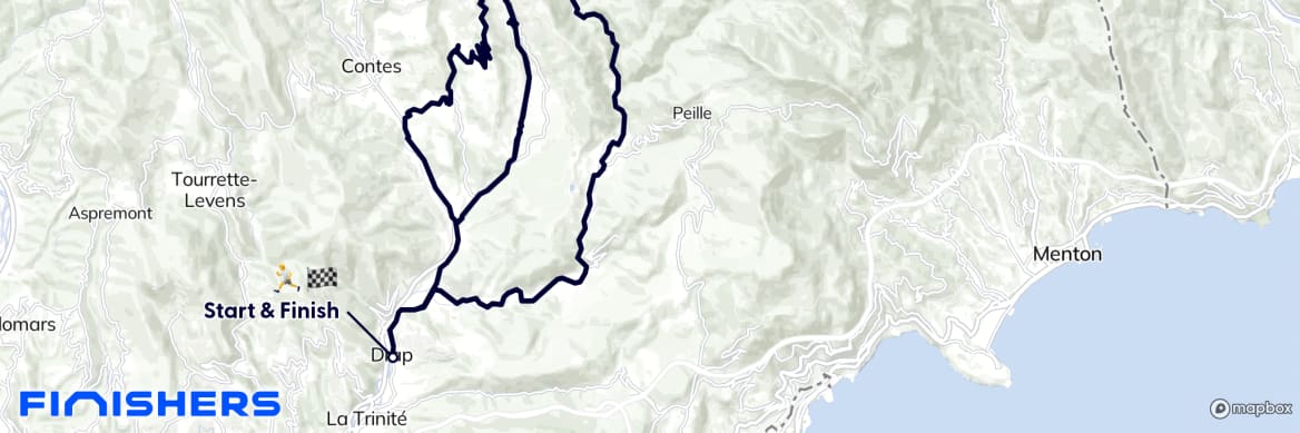 GPX