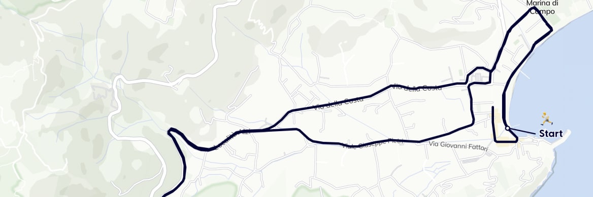 GPX