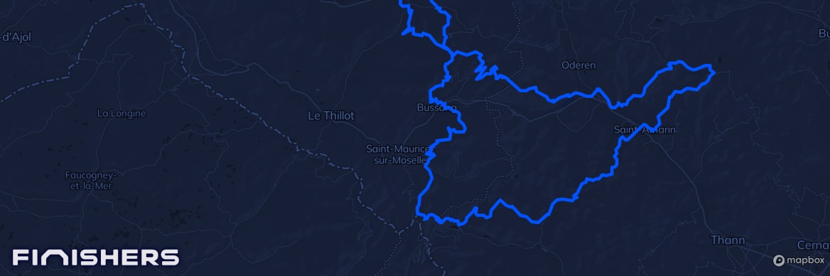 GPX