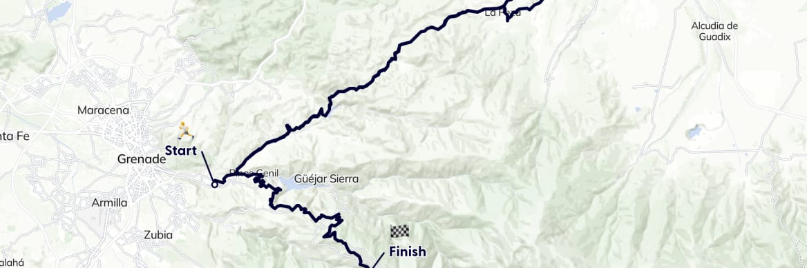 GPX