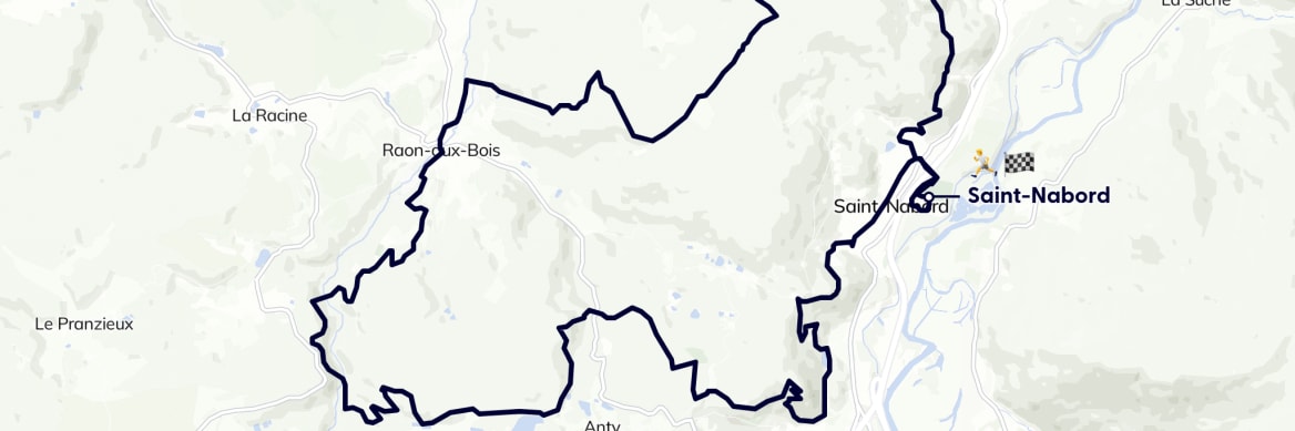 GPX