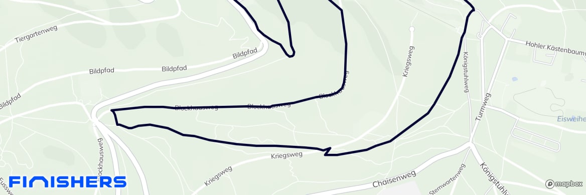 GPX