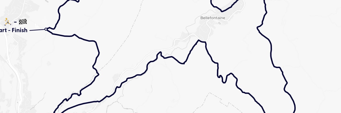 GPX