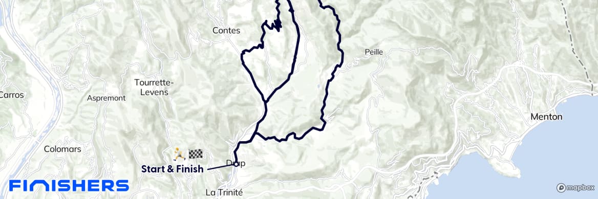 GPX
