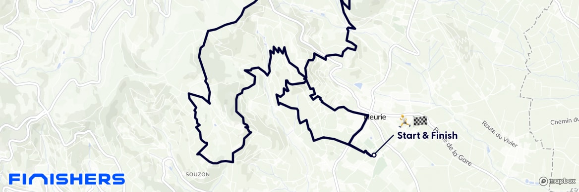 GPX