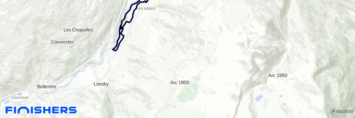 GPX