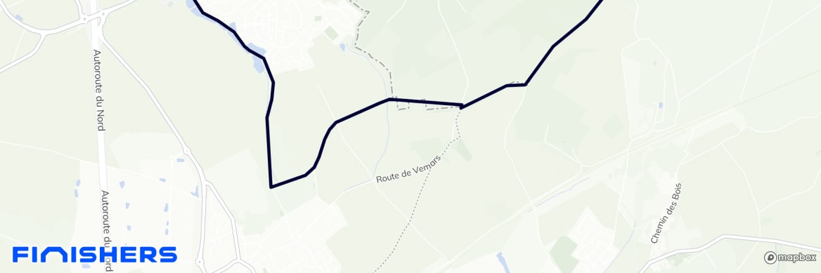 GPX