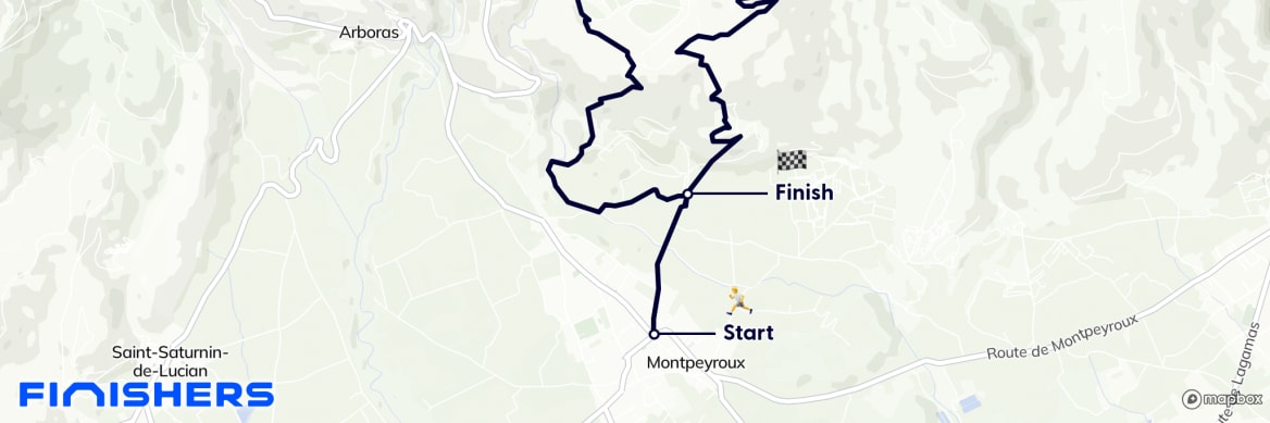 GPX