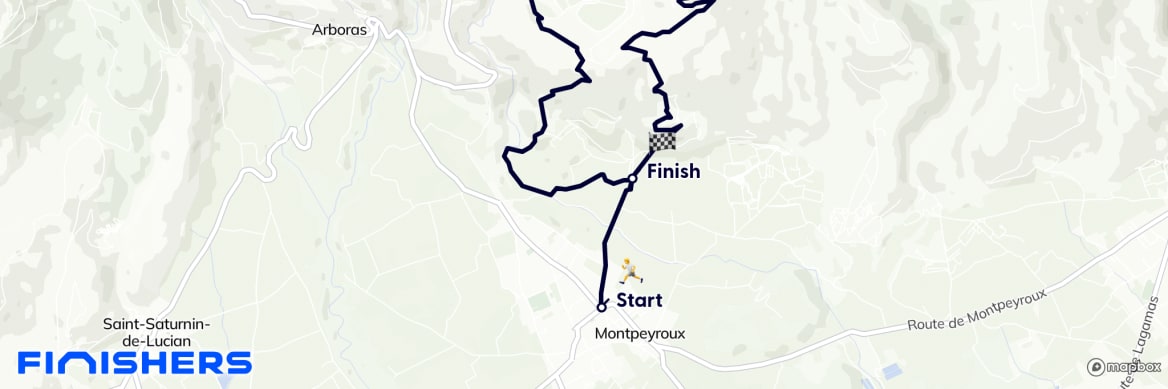 GPX