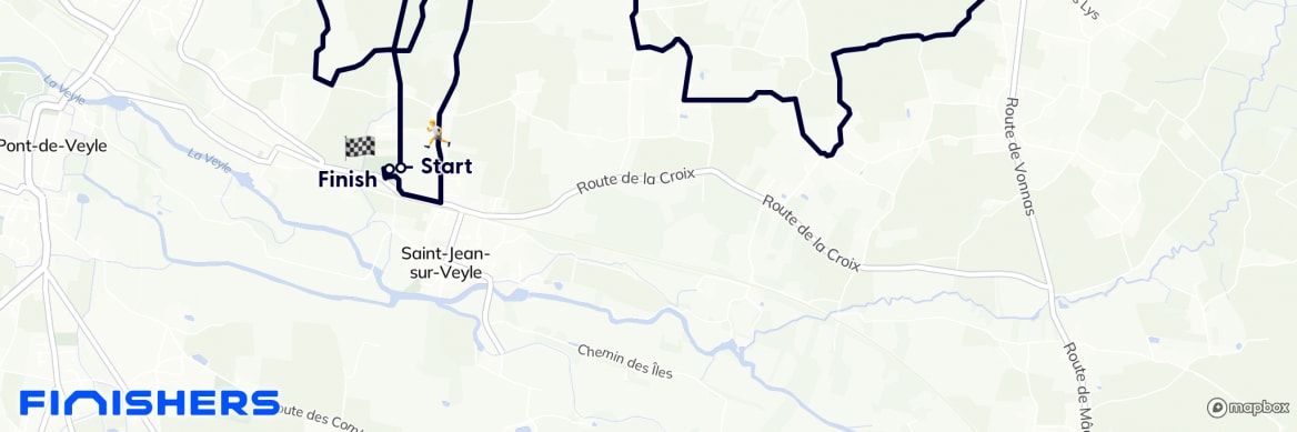 GPX