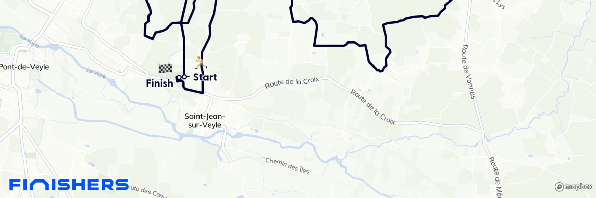 GPX