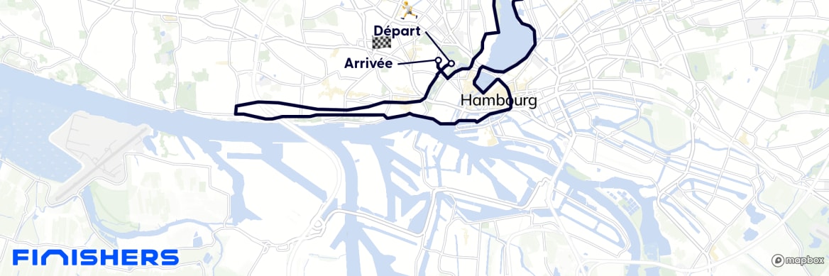 GPX