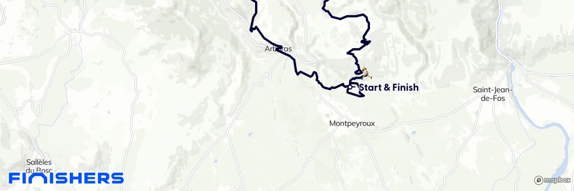 GPX