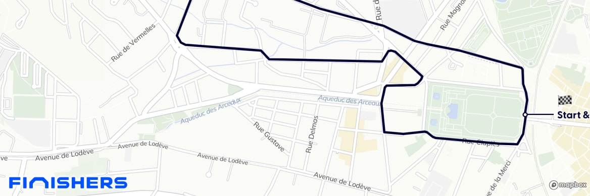 GPX