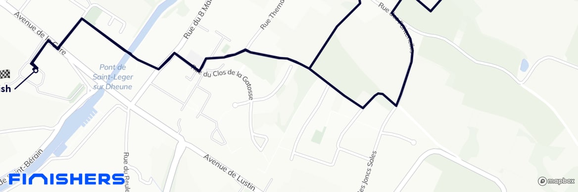 GPX