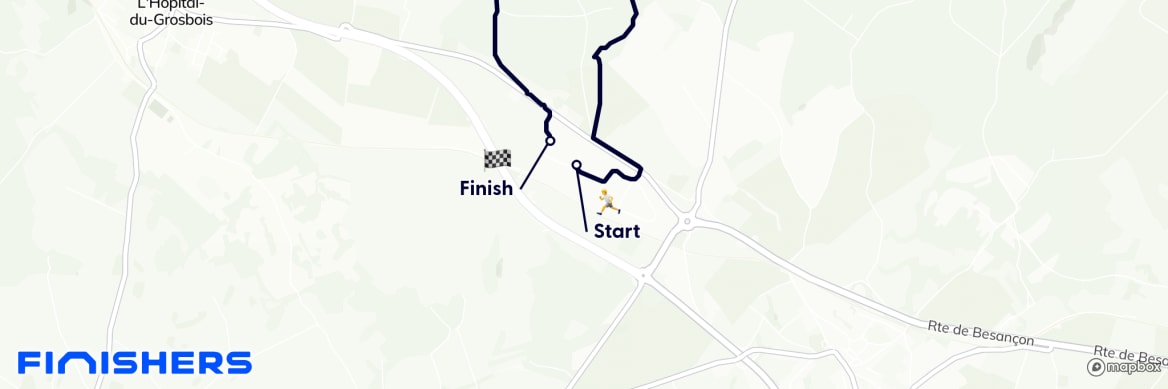 GPX