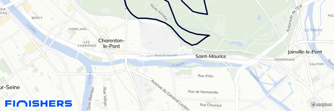 GPX