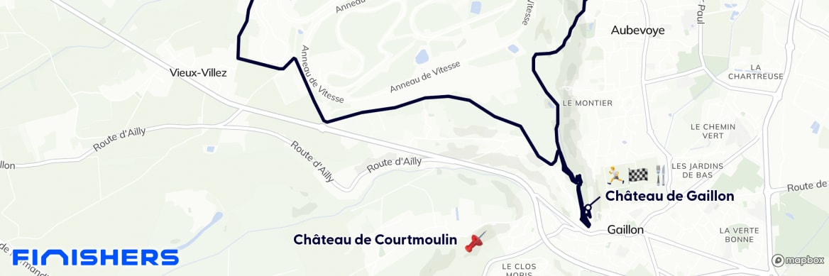 GPX