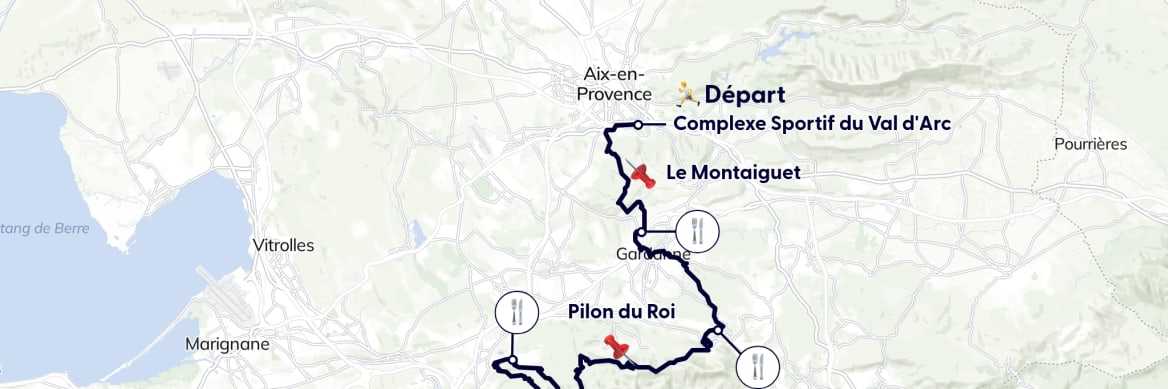 GPX