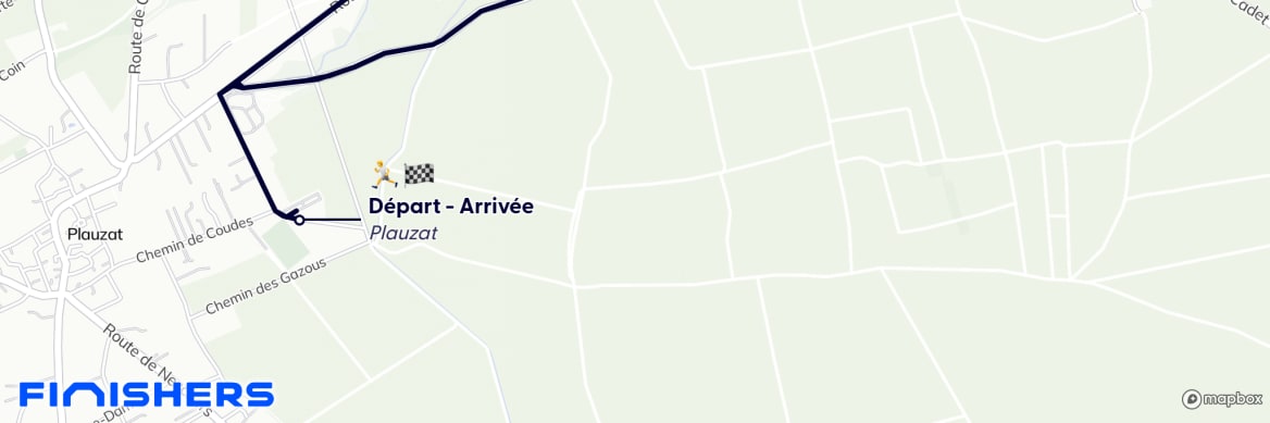 GPX