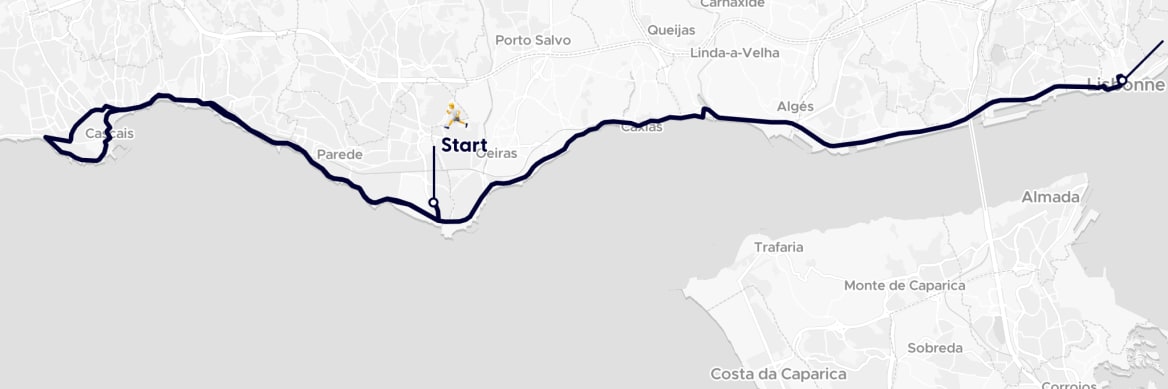GPX