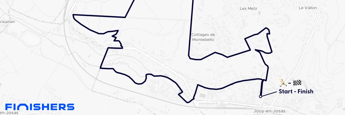 GPX