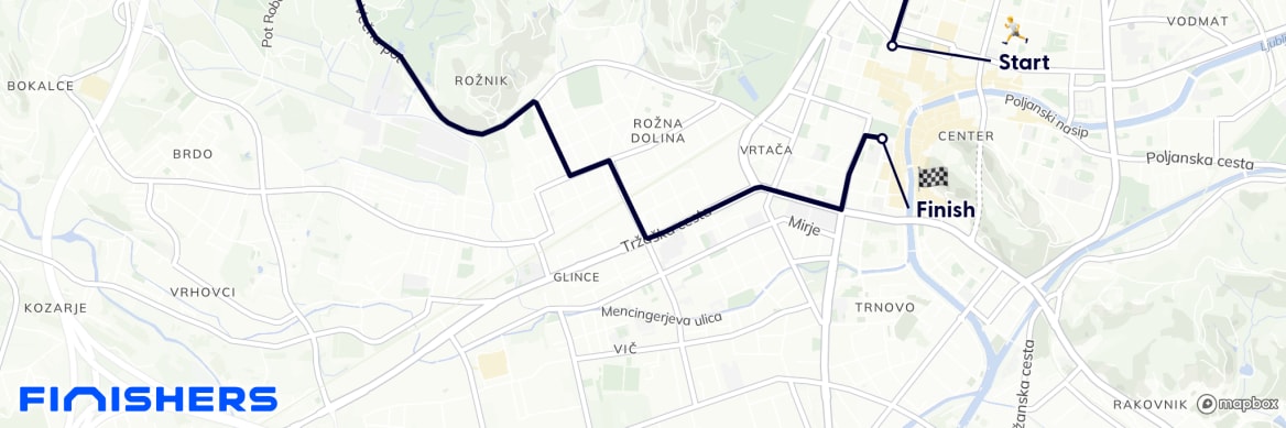 GPX
