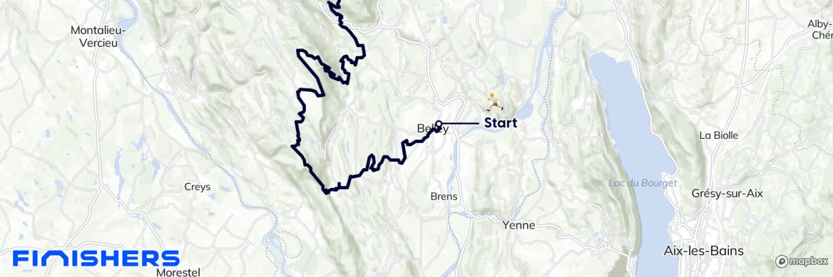 GPX