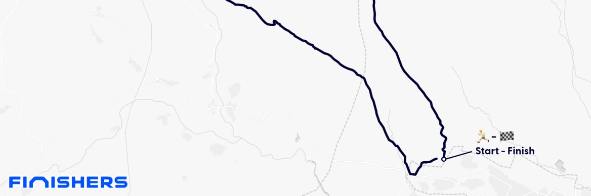 GPX