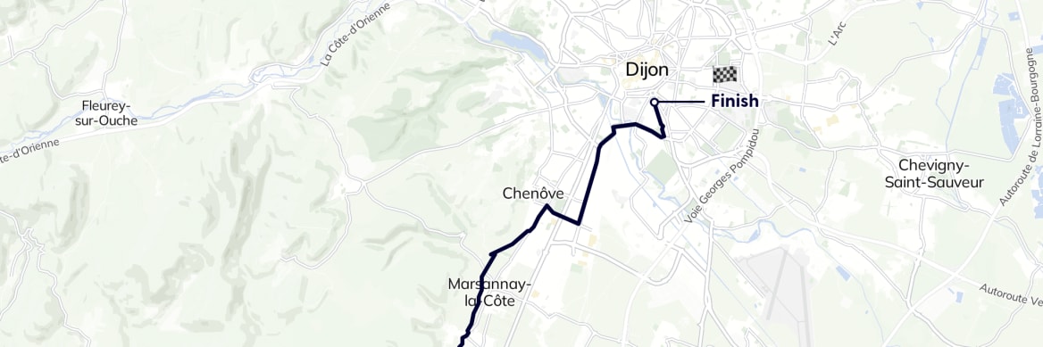 GPX