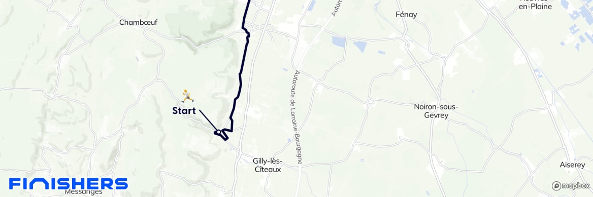 GPX