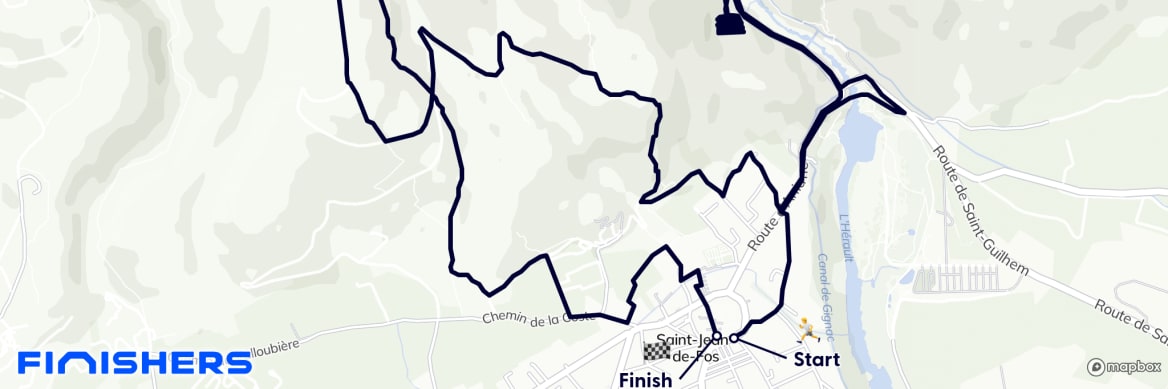 GPX