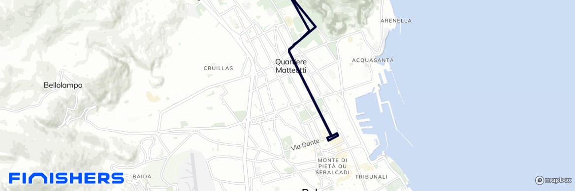 GPX