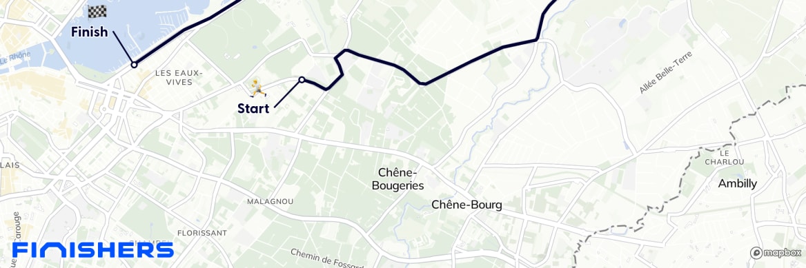 GPX