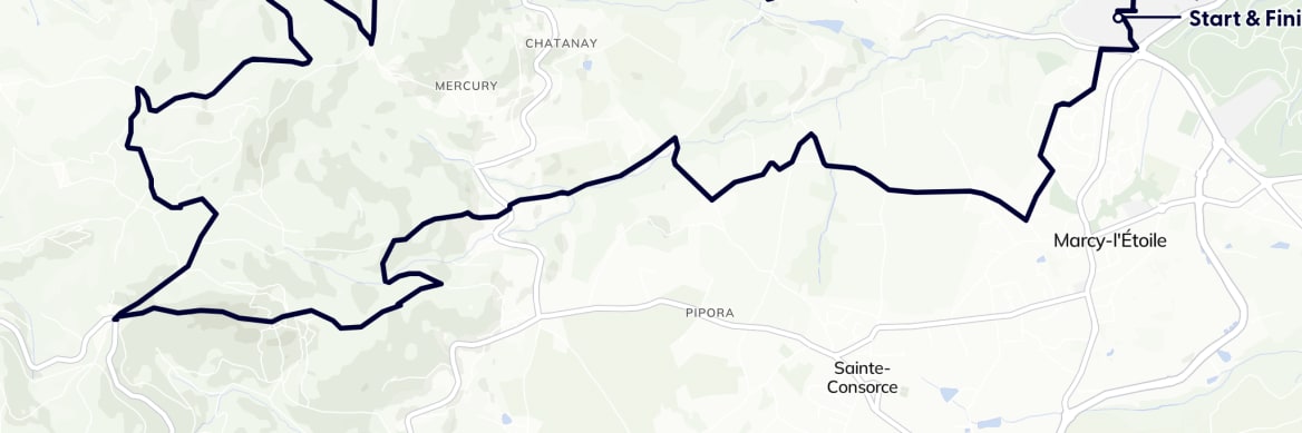 GPX
