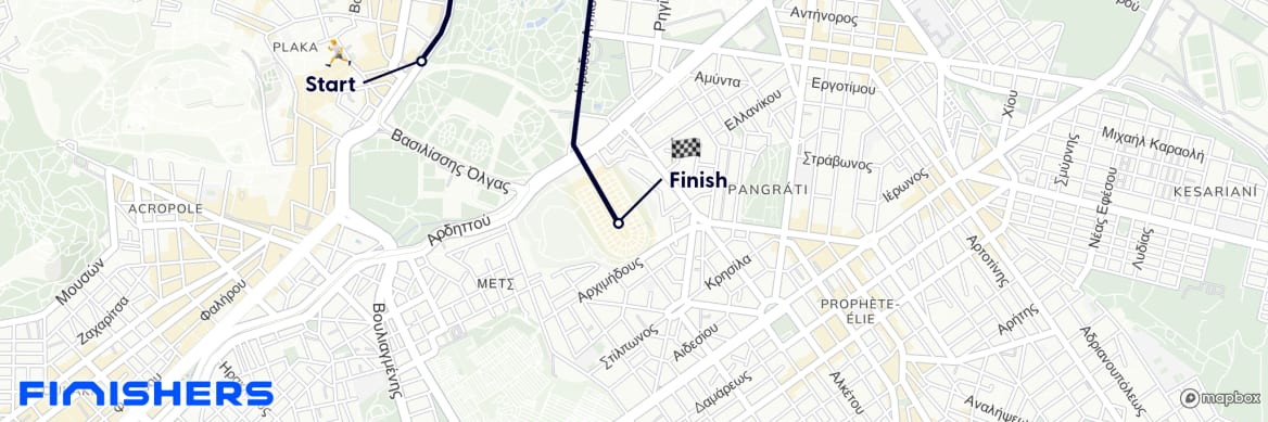 GPX