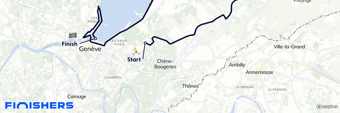 GPX