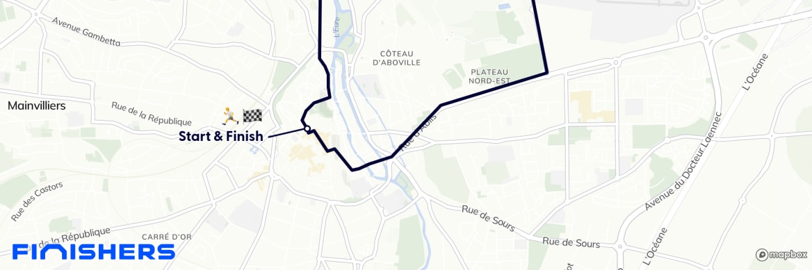 GPX