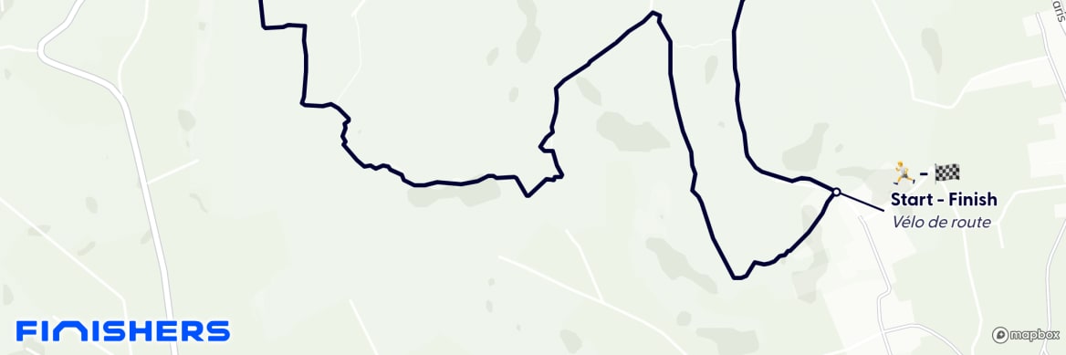 GPX