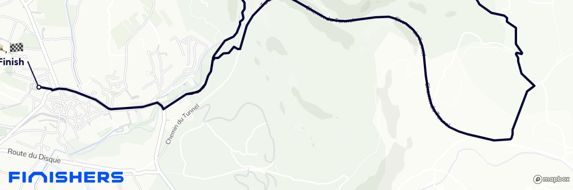 GPX