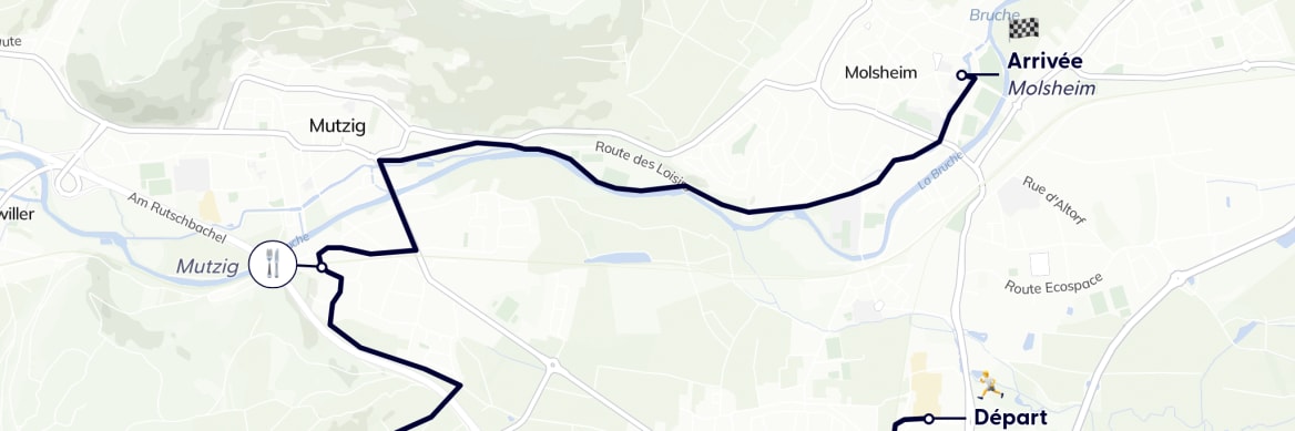 GPX