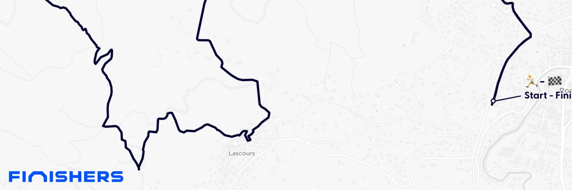 GPX