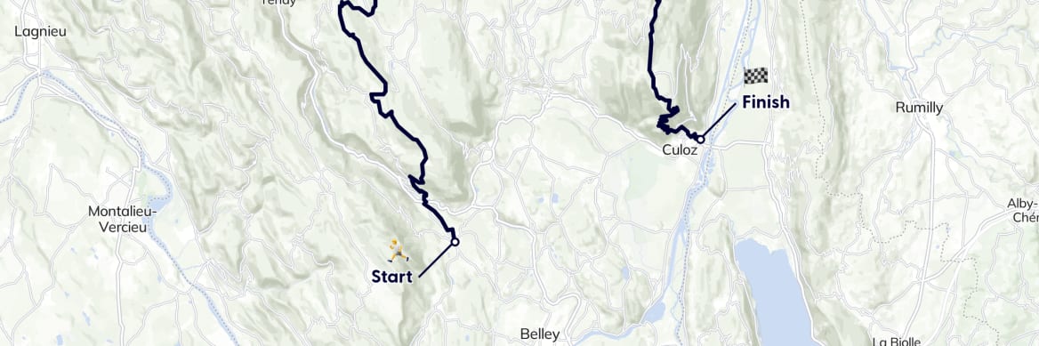 GPX